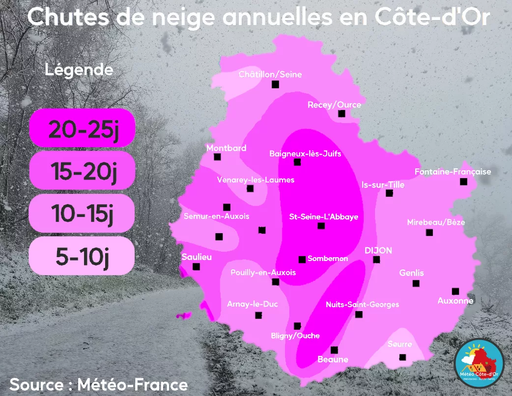 Climato neige