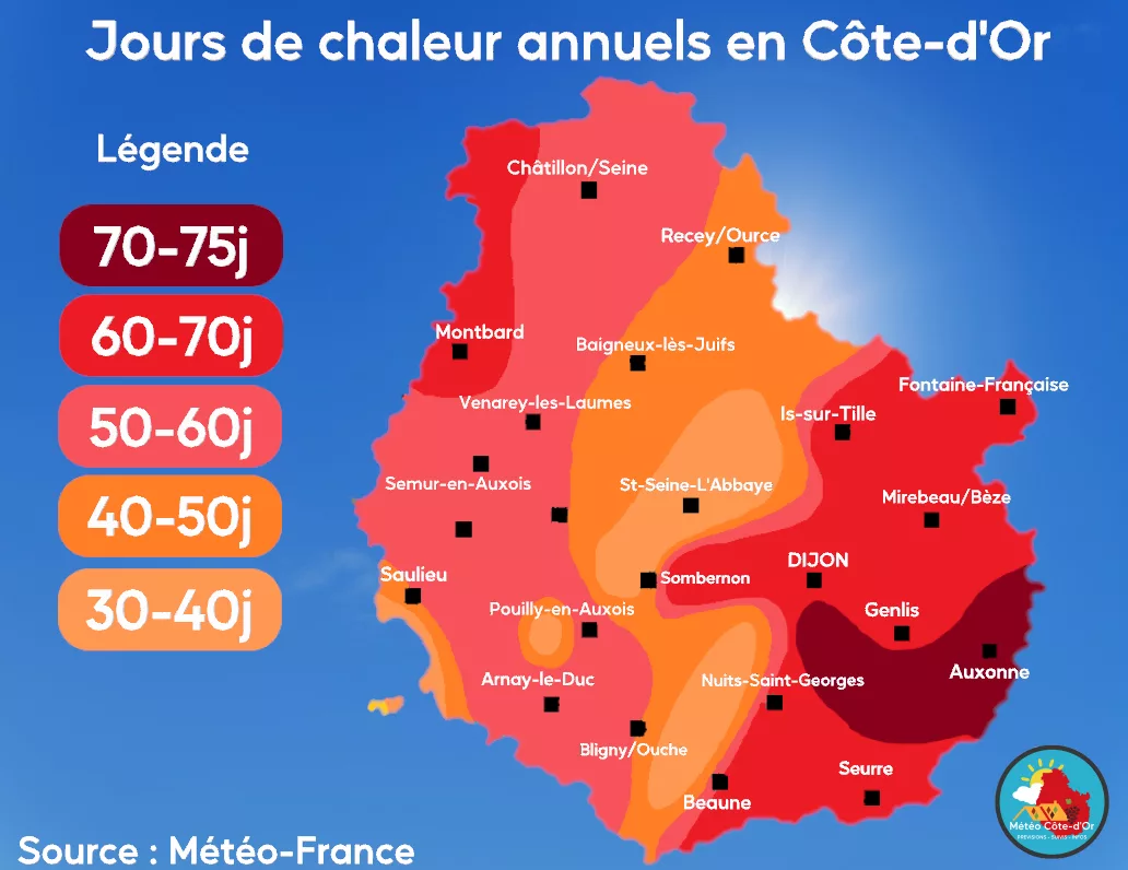 Climatologie chaleur