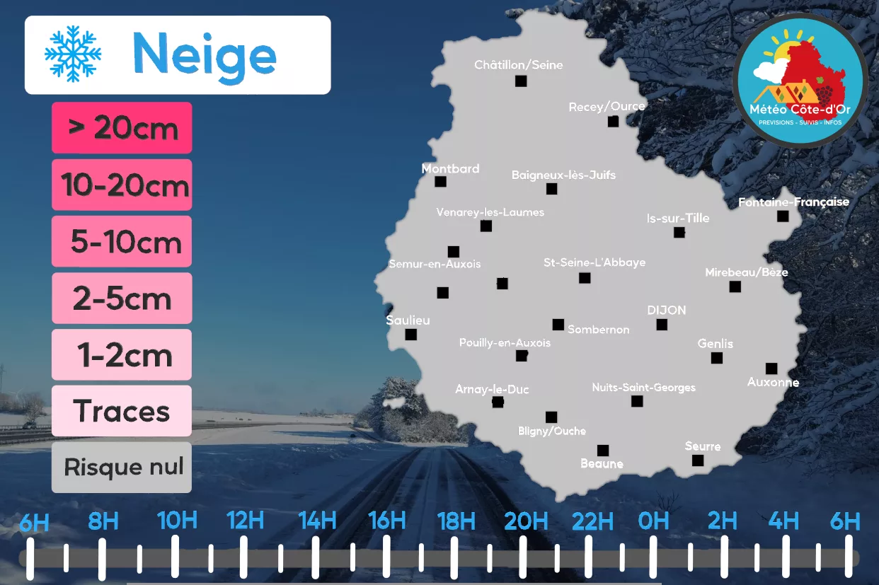 Risque neige vierge