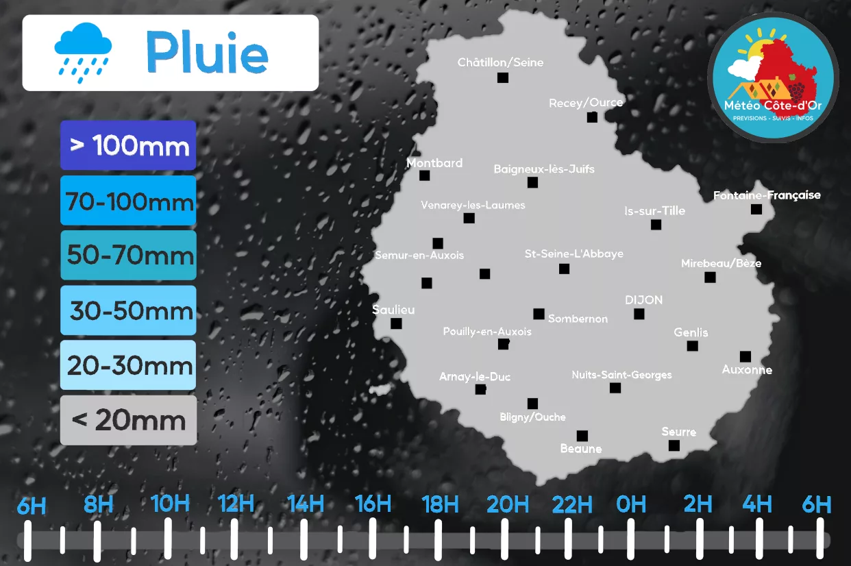 Risque pluie vierge